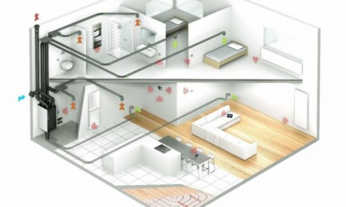 E-nagrody w partnerskim programie dla instalatorów rekuperacji VASCO