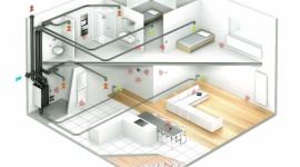 E-nagrody w partnerskim programie dla instalatorów rekuperacji VASCO Dom, LIFESTYLE - Dostawca innowacyjnych rozwiązań grzewczych i rekuperacyjnych, firma VASCO stworzyła dla instalatorów wyjątkowy program partnerski.